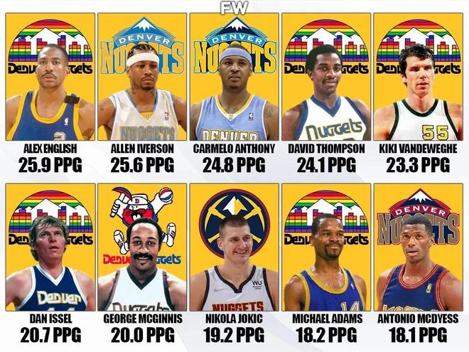 与远古龙周 与远古龙周